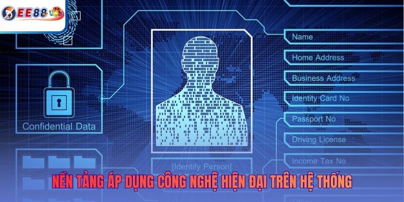 Nền tảng áp dụng công nghệ hiện đại trên hệ thống